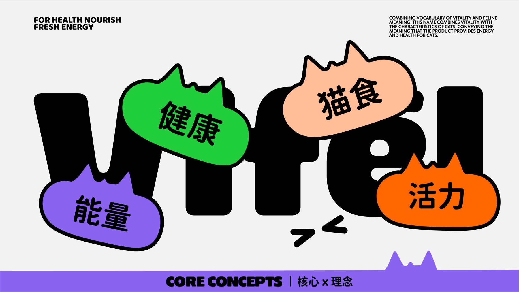 维菲尔宠物品牌详情图 4